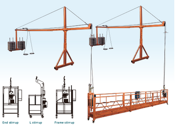 Using Suspended Scaffolds